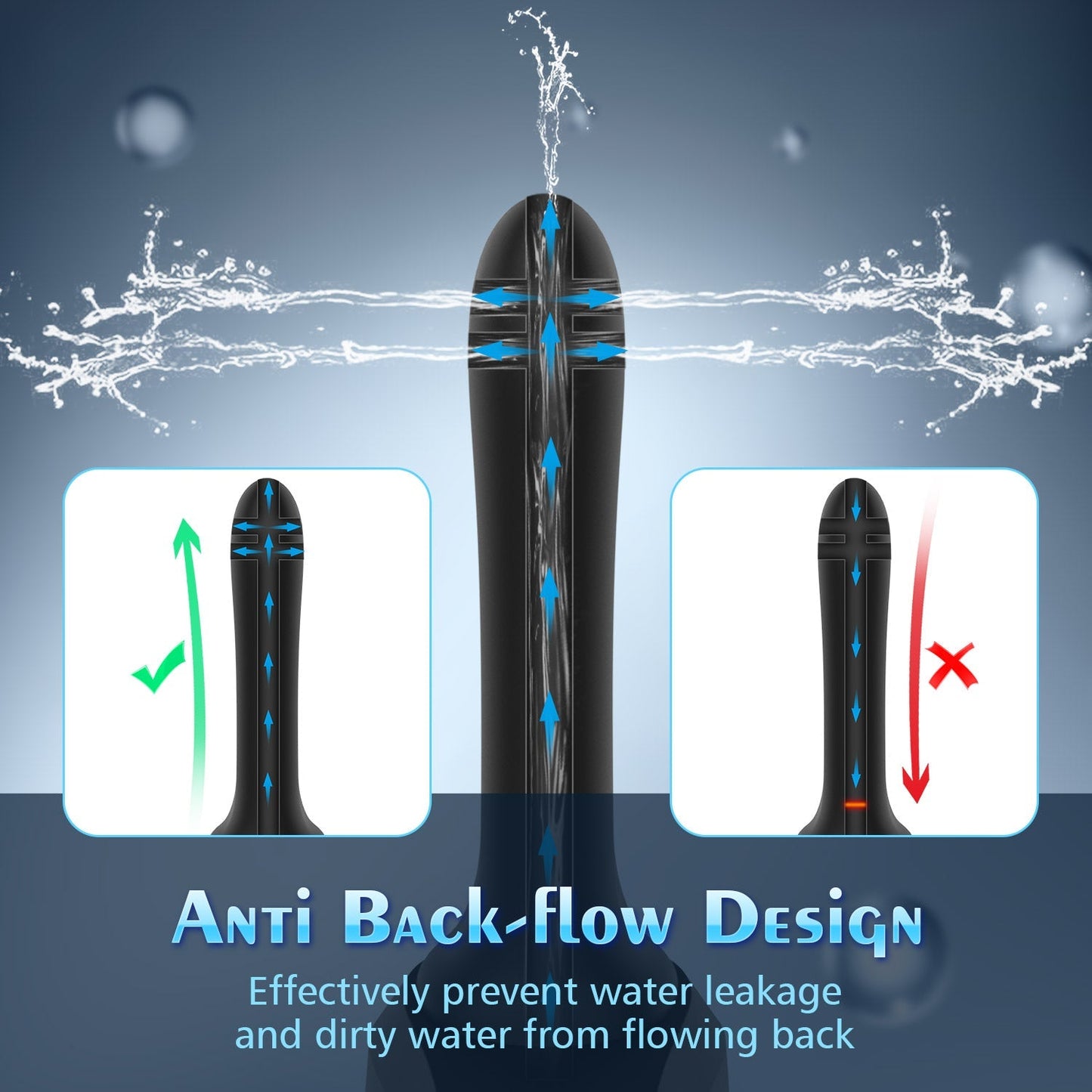 Anal Electric Enema Bulb - Adjustable Nozzle & Handle