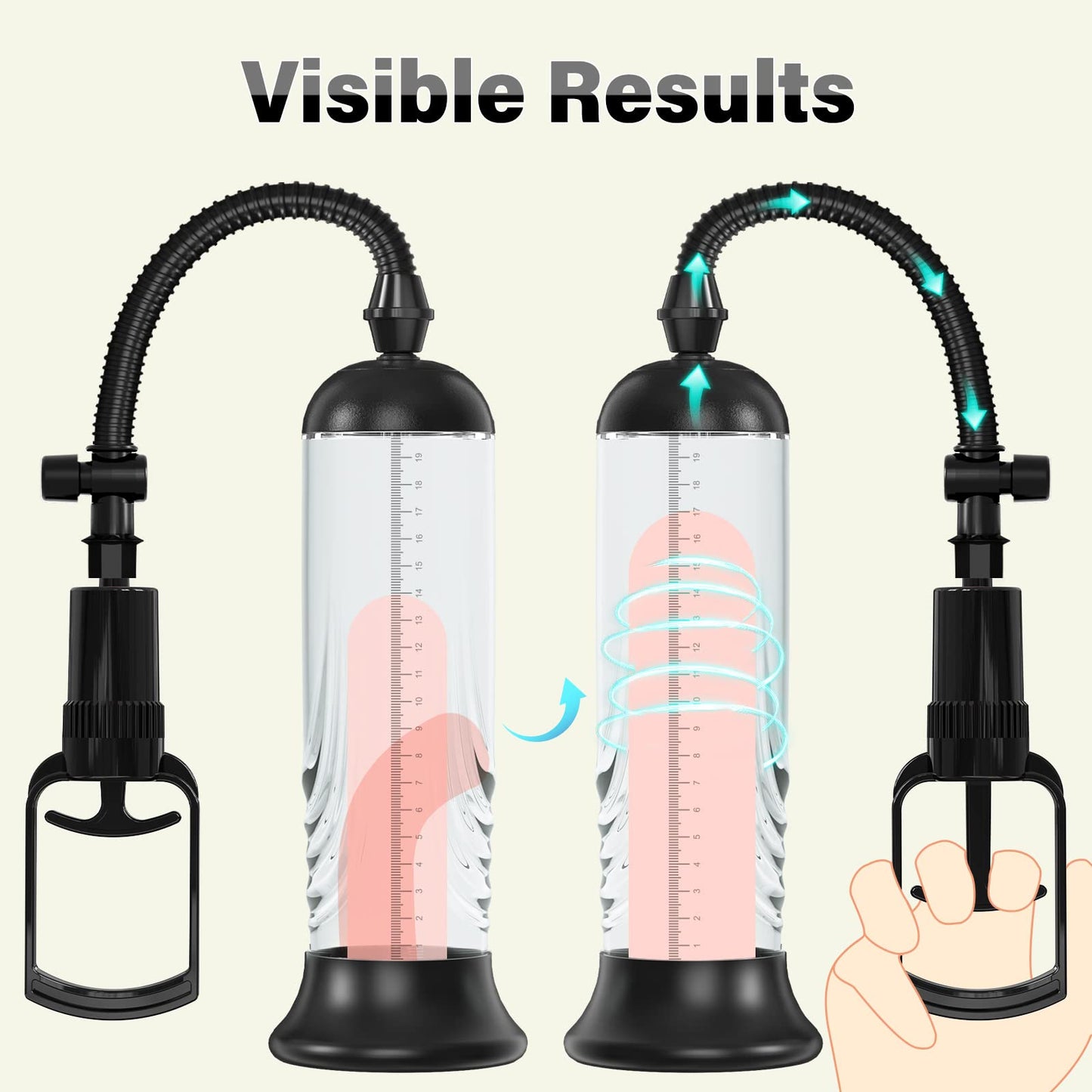 Penis Pump Kit - 3 Sleeves & Accessories