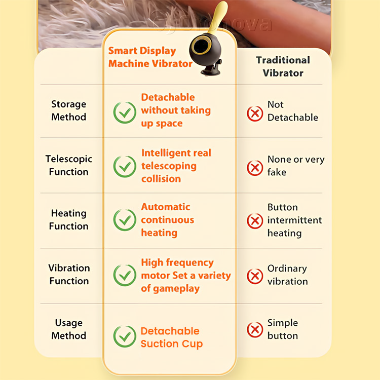 Heating & Thrusting Sex Machine