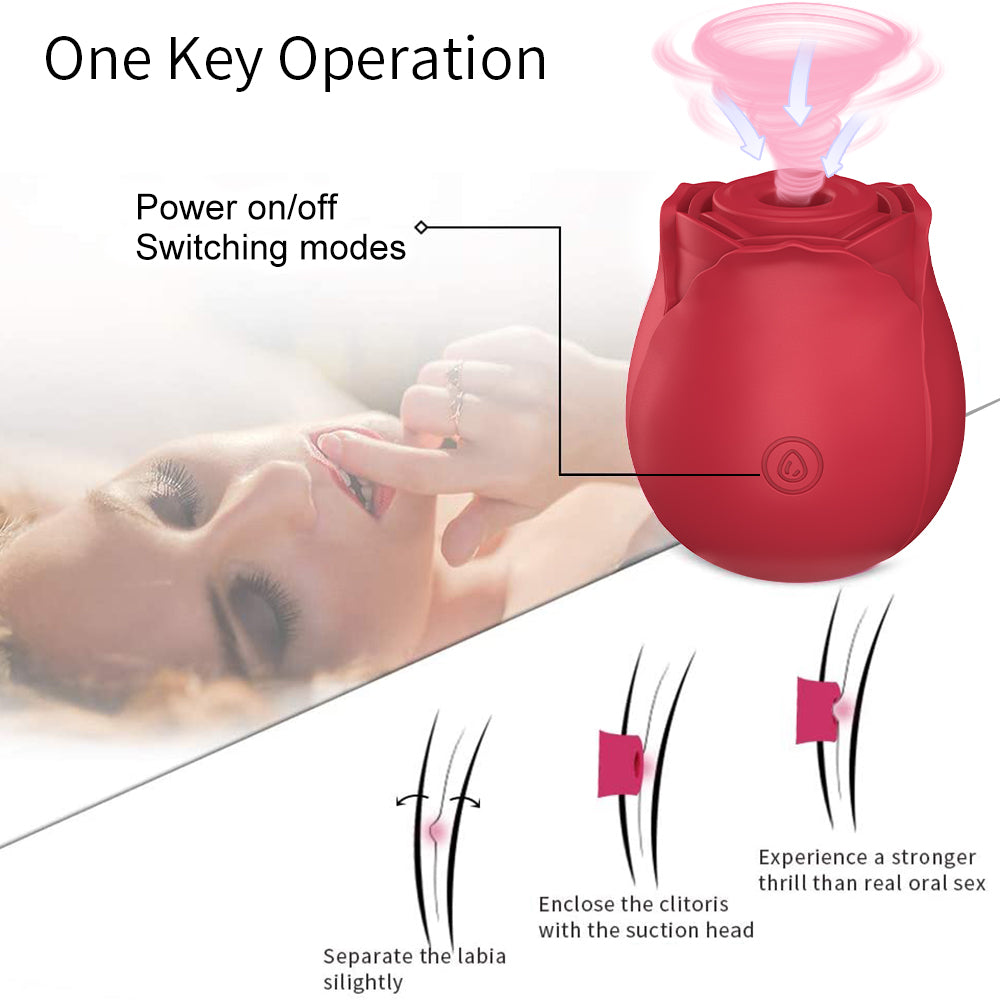 Bartholomew- Suction Rose Vibrator with Clitoral Play