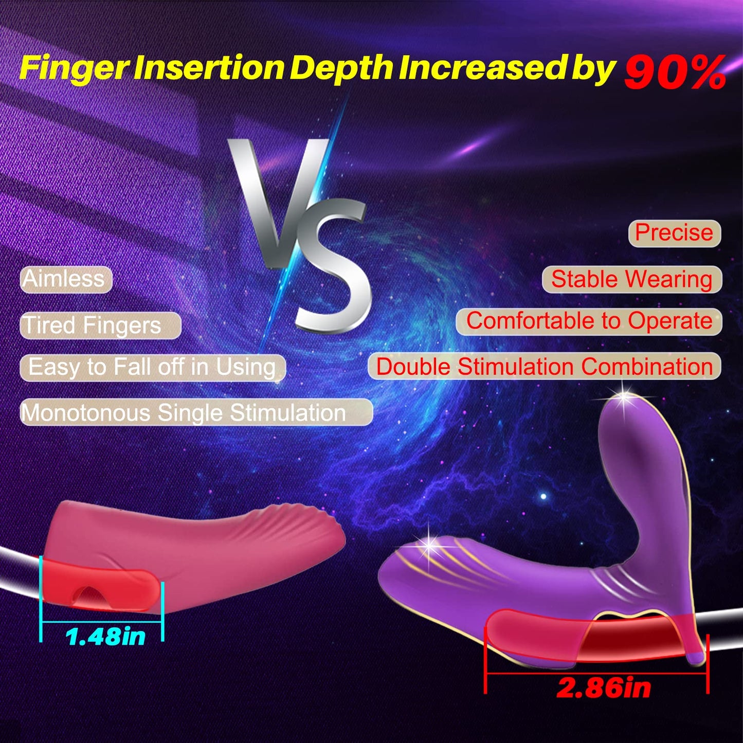 Finger G Spot Vibrator - Dual Vibrations