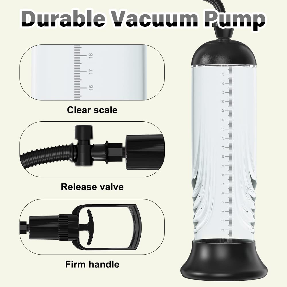 Penis Pump Kit - 3 Sleeves & Accessories