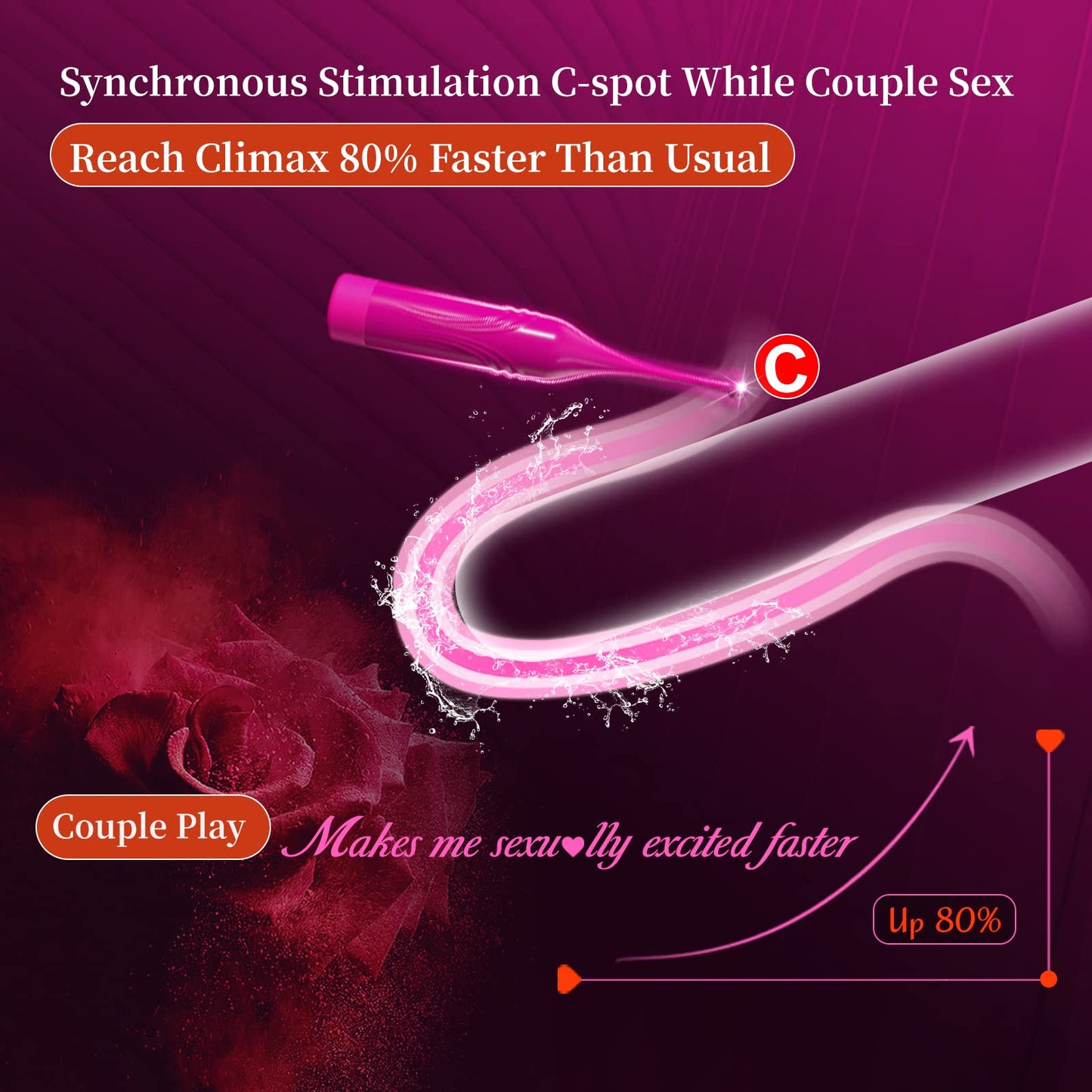 Mini Vibrator - Clit & Couple Play