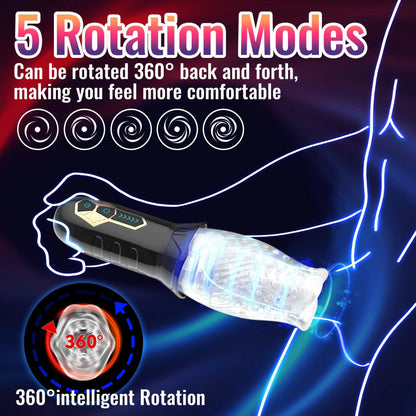 Auto Rotating Male Masturbator - Vibrating & Detached