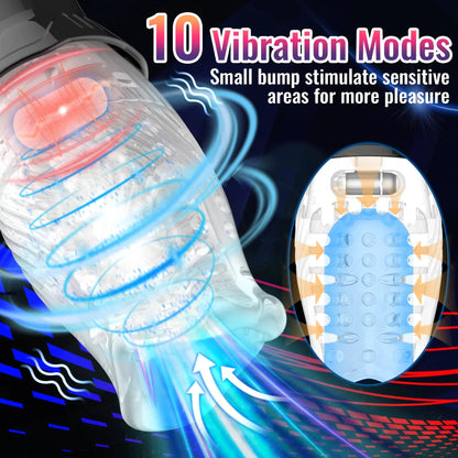 Auto Rotating Male Masturbator - Vibrating & Detached