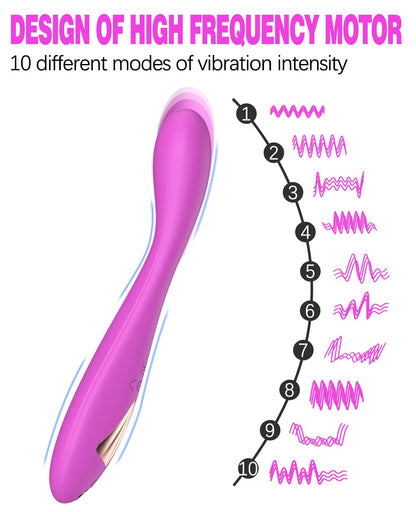 G Spot Vibrator with Enhanced Motor & Versatile Modes